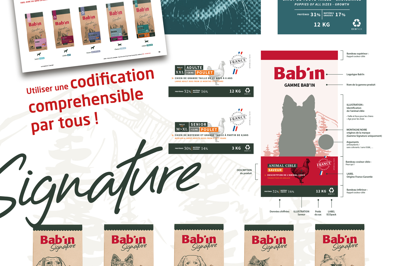 Grapefruit slice atop a pile of other slices